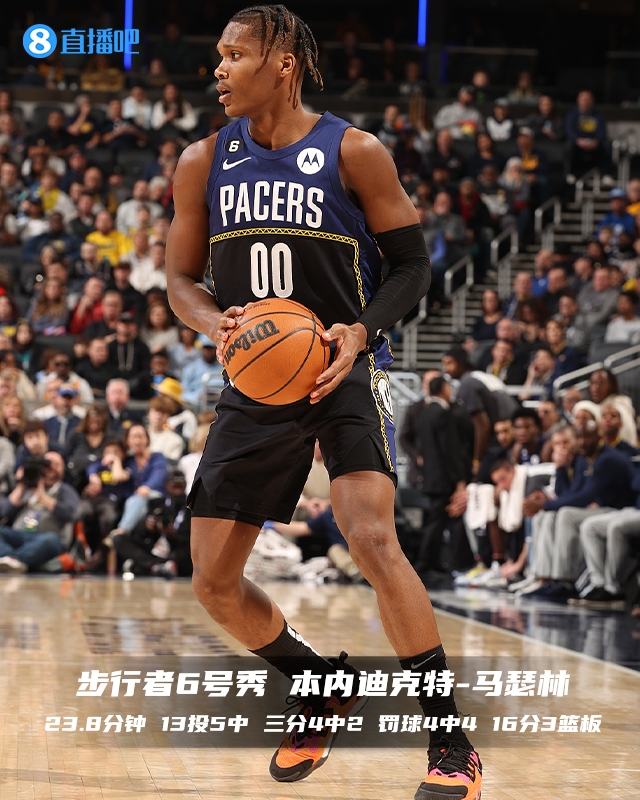 包含凯恩重要时刻领先优势明显，独行侠带队取胜！的词条