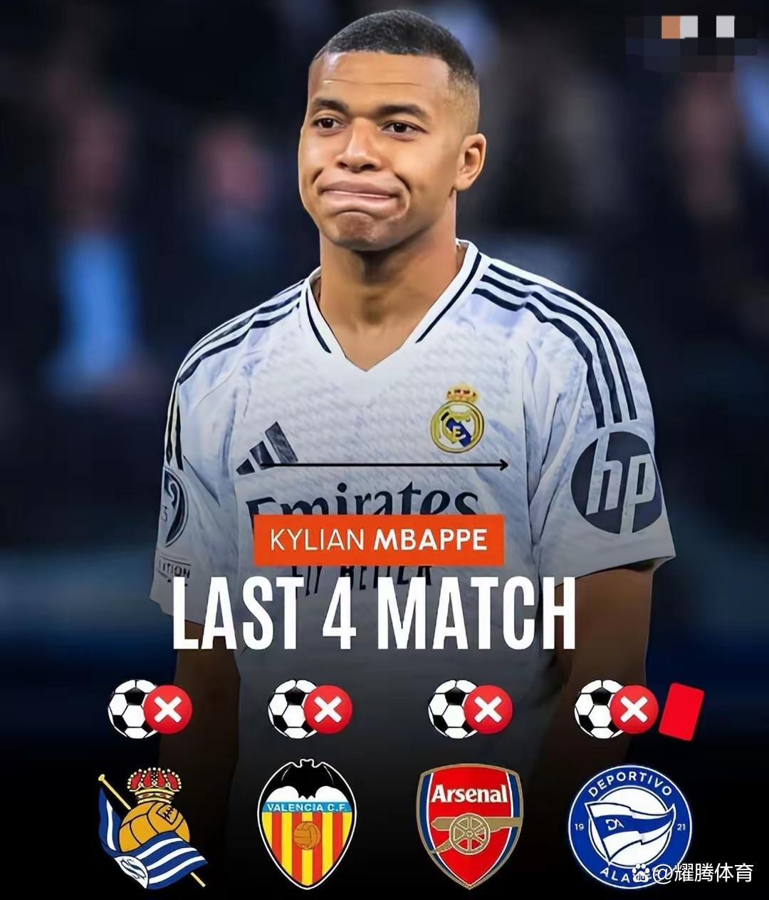 姆巴佩连续三场比赛得分超过比赛局势复杂，阿森纳不断突破！